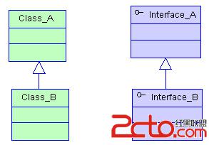 width=293