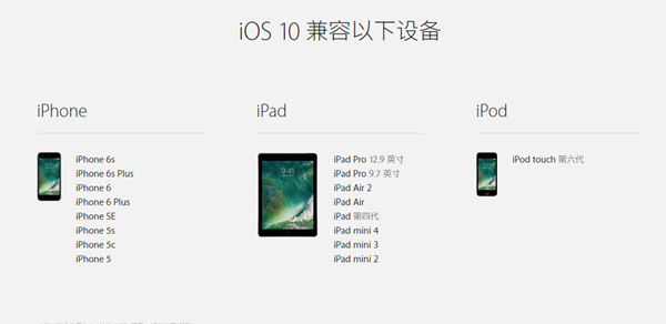 iOS10支持機型有哪些 iOS10正式版固件下載大全