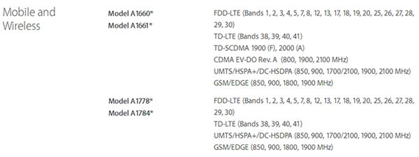 美版iPhone7便宜嗎？iPhone7美版/日版與國行的區別