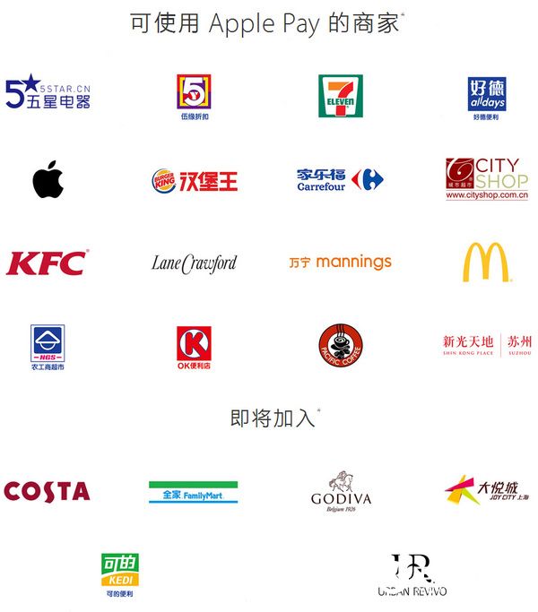 哪些地方可以用Apple Pay Apple Pay支持商家與APP大全