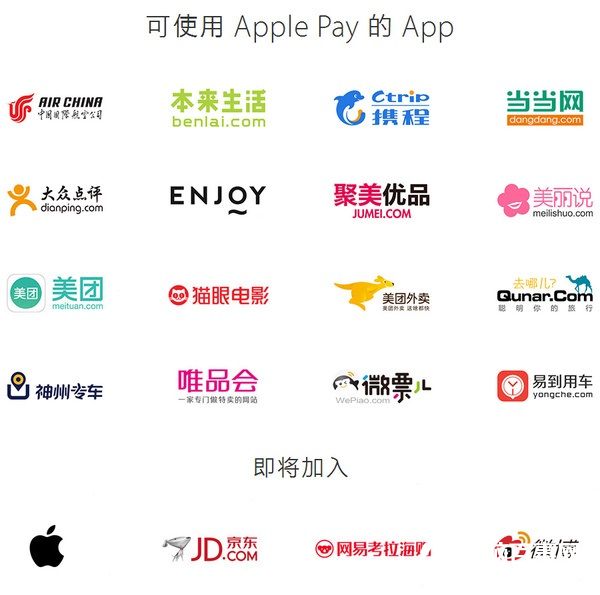 Apple Pay如何使用 Apple Pay使用體驗