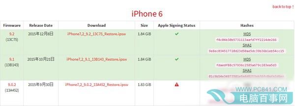 iOS9.2能降級嗎  iOS9.2降級iOS9.1教程