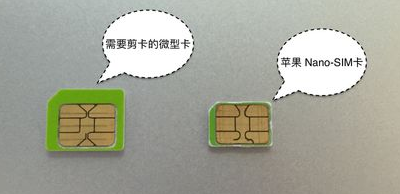 iPhone6S怎麼激活 iPhone6S激活圖文教程