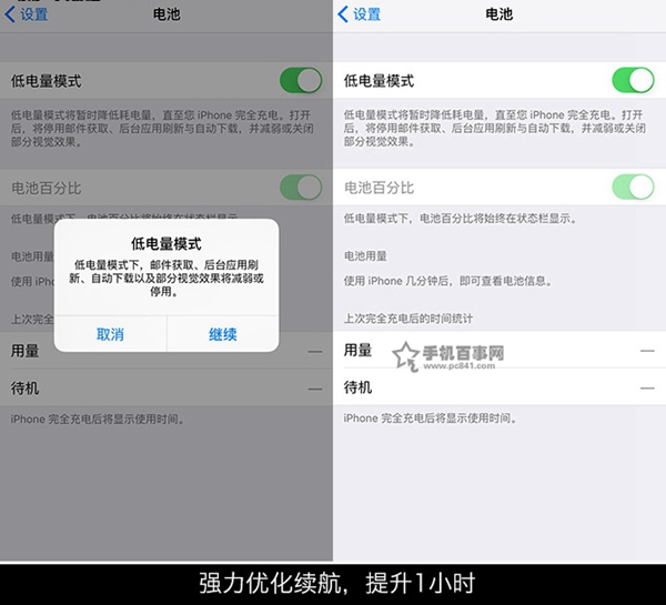 超前的移動操作系統 蘋果iOS9上手體驗