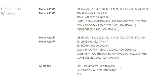 國行太貴?小編分享美版iPhone6s購買攻略