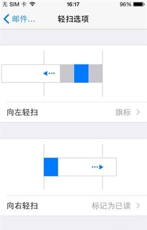 用了iOS8那麼久 這五大技巧你肯定不知道