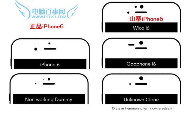 iPhone6怎麼看真假 iPhone6真假識別圖文教程