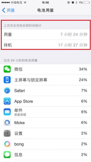 iPhone6怎麼看真假 iPhone6真假識別圖文教程