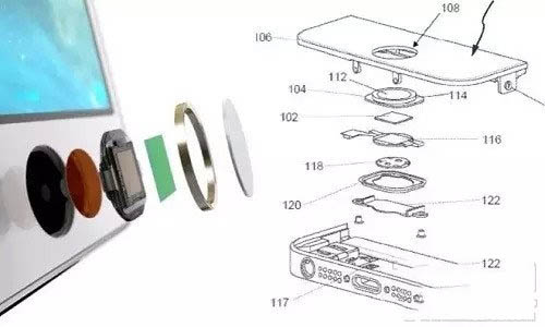 2.j幾招輕松讓iPhone6指紋識別更靈敏pg