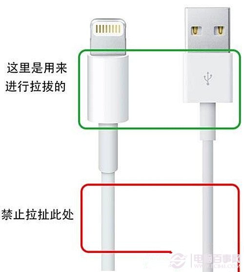 如何保養iPhone數據線？五招延長iPhone數據線壽命