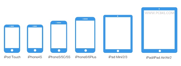 盤古iOS8完美越獄工具支持機型