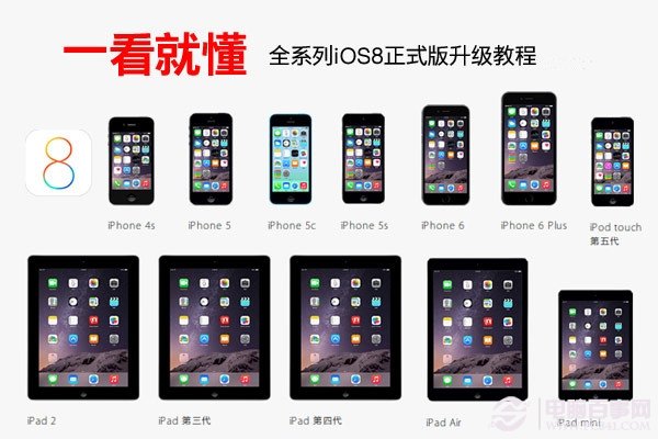 iPhone4S以上/iPad/iPod設備升級iOS8教程