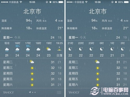 iPhone使用技巧 天氣應用如何查看更多指數