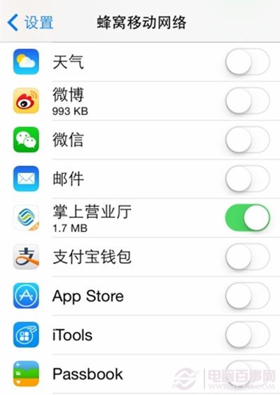 iPhone技巧：禁止App使用蜂窩網絡