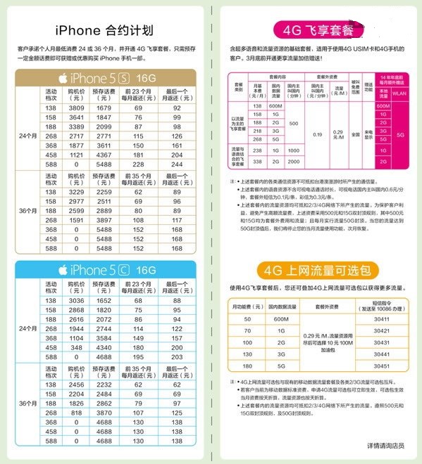 圖為中國移動iPhone5s合約機價格表