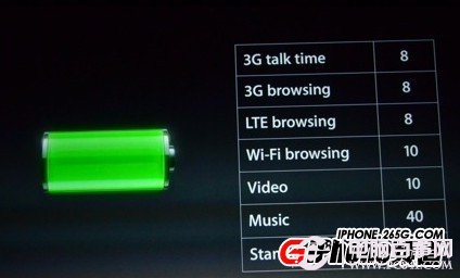 iPhone5電池不耐用怎麼辦