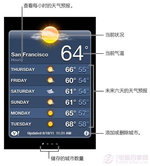 iPhone4S如何獲取天氣信息