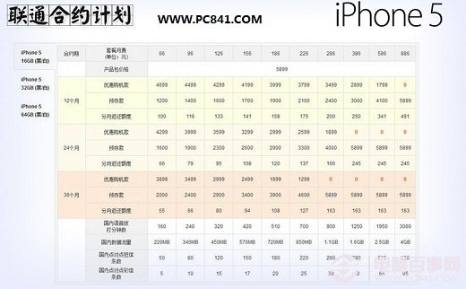 聯通iPhone5零元購機資費說明