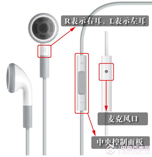 iPhone耳機有什麼功能