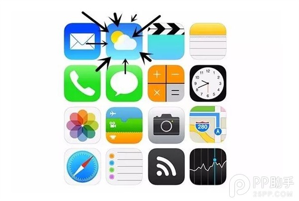 iOS10天氣應用更新 新增空氣質量指數.jpg