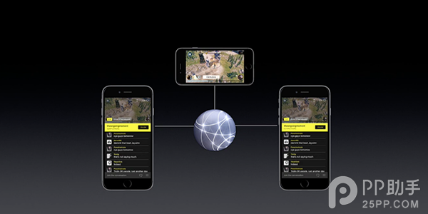 升級iOS10 iPhone就可以直播游戲了.png