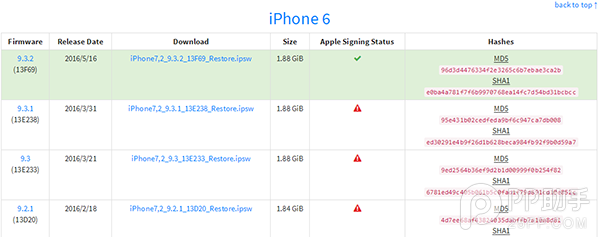 iOS10發布進入倒計時 iOS9.3.1越獄徹底沒戲？