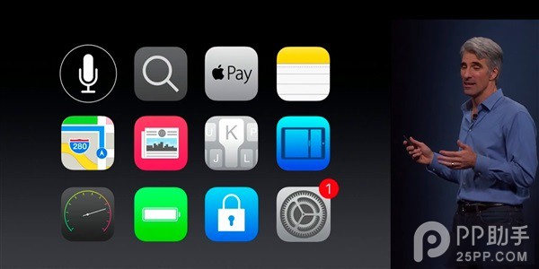 WWDC2016倒計時 iOS10 新Mac OS完全曝光.jpg