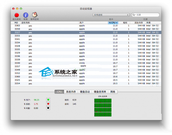  給Mac做壓力測試的方法