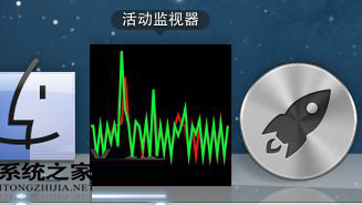  Mac如何使用活動監視器在Dock中顯示系統使用狀況