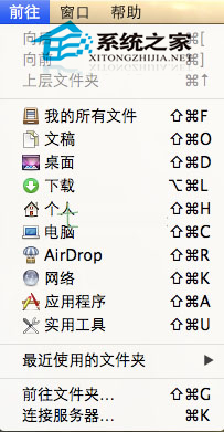  Mac如何快速打開資源庫文件夾