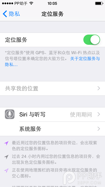 升級iOS8.4出現GPS無法定位問題的解決辦法