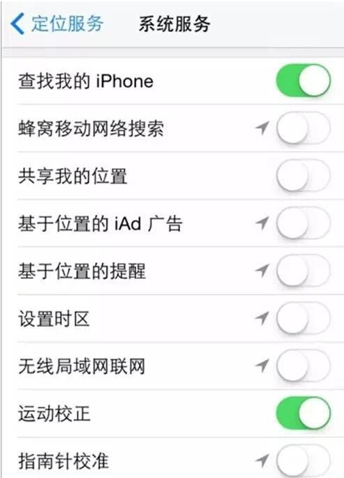 保護隱私 這幾個iOS8安全設置刻不容緩