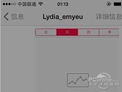 ios8能用短信發送視頻嗎