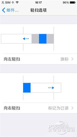 iOS8的五大不易發現的技巧