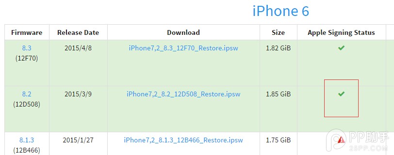 蘋果iOS8.3正式版降級到iOS8.2圖文教程