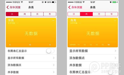 蘋果iOS8.2和iOS8.1.3哪個更好