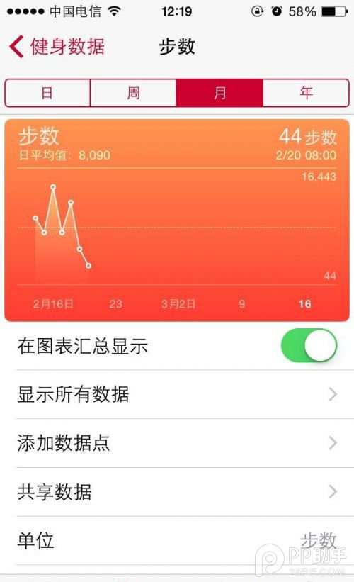 蘋果iOS8.2和iOS8.1.3哪個更好