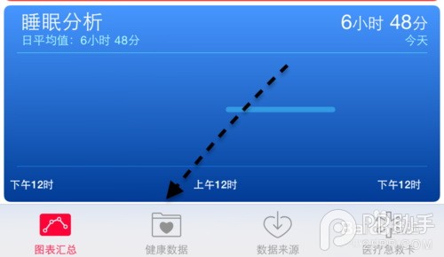 教你將小米手環數據導入iOS8健康應用中