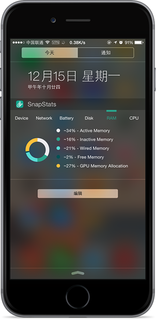 盤點5款為iOS8通知中心而生的應用