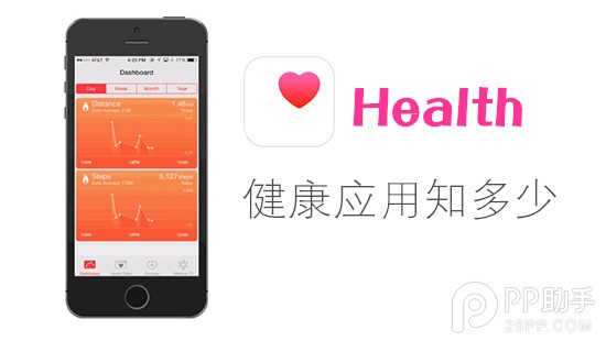 iOS8健康應用知多少