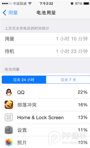 蘋果刷入iOS8-iOS8.1後不能忽略的改變