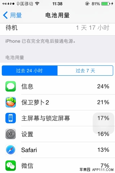 iOS8查看哪些應用最耗電