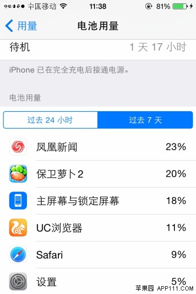 iOS8查看哪些應用最耗電
