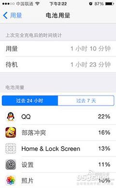 iOS8的32新功能