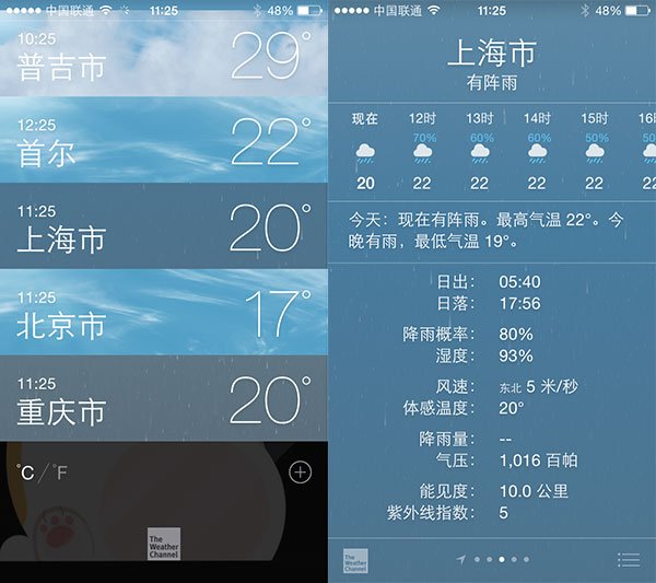 iOS7和iO8對比有差嗎？