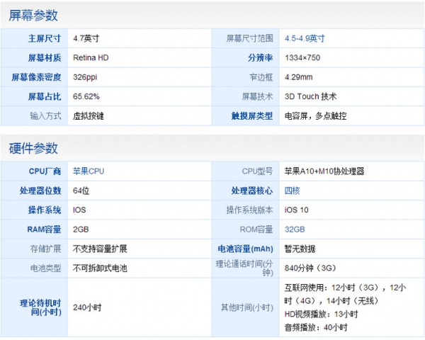 苹果手机7配置参数图片