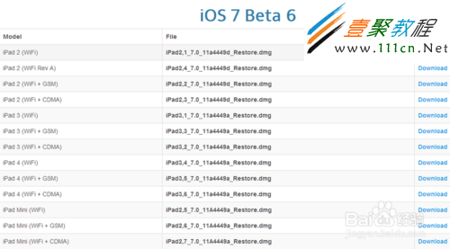 ios7 beta6固件下載地址