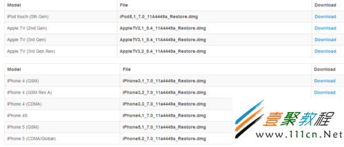 ios7 beta6固件下載地址