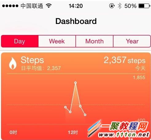 iOS8 Health怎麼用？iphone6 Health使用教程