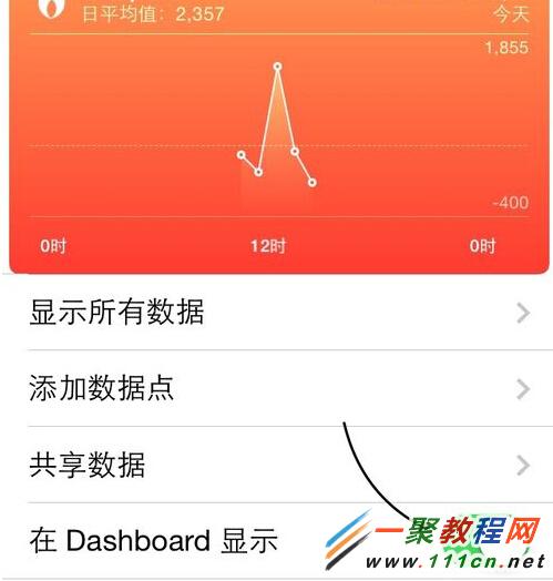 iOS8 Health怎麼用？iphone6 Health使用教程